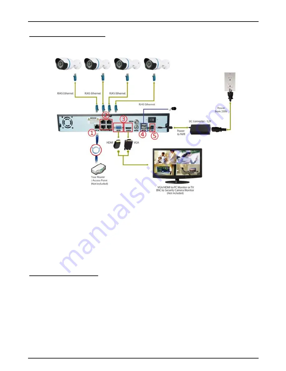 Conceptronic C4CHIPSKIT Quick Manual Download Page 18