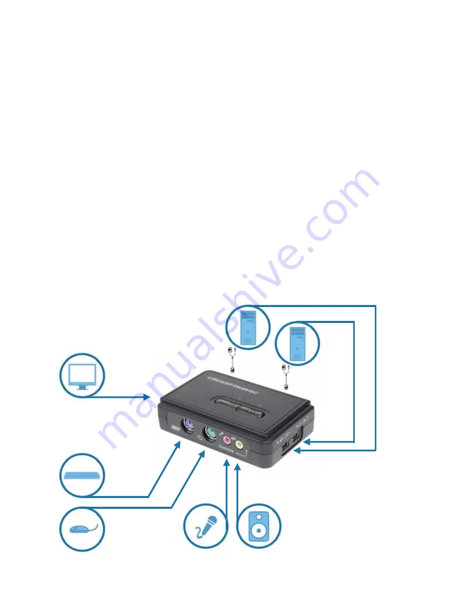 Conceptronic CKVM2P Скачать руководство пользователя страница 24