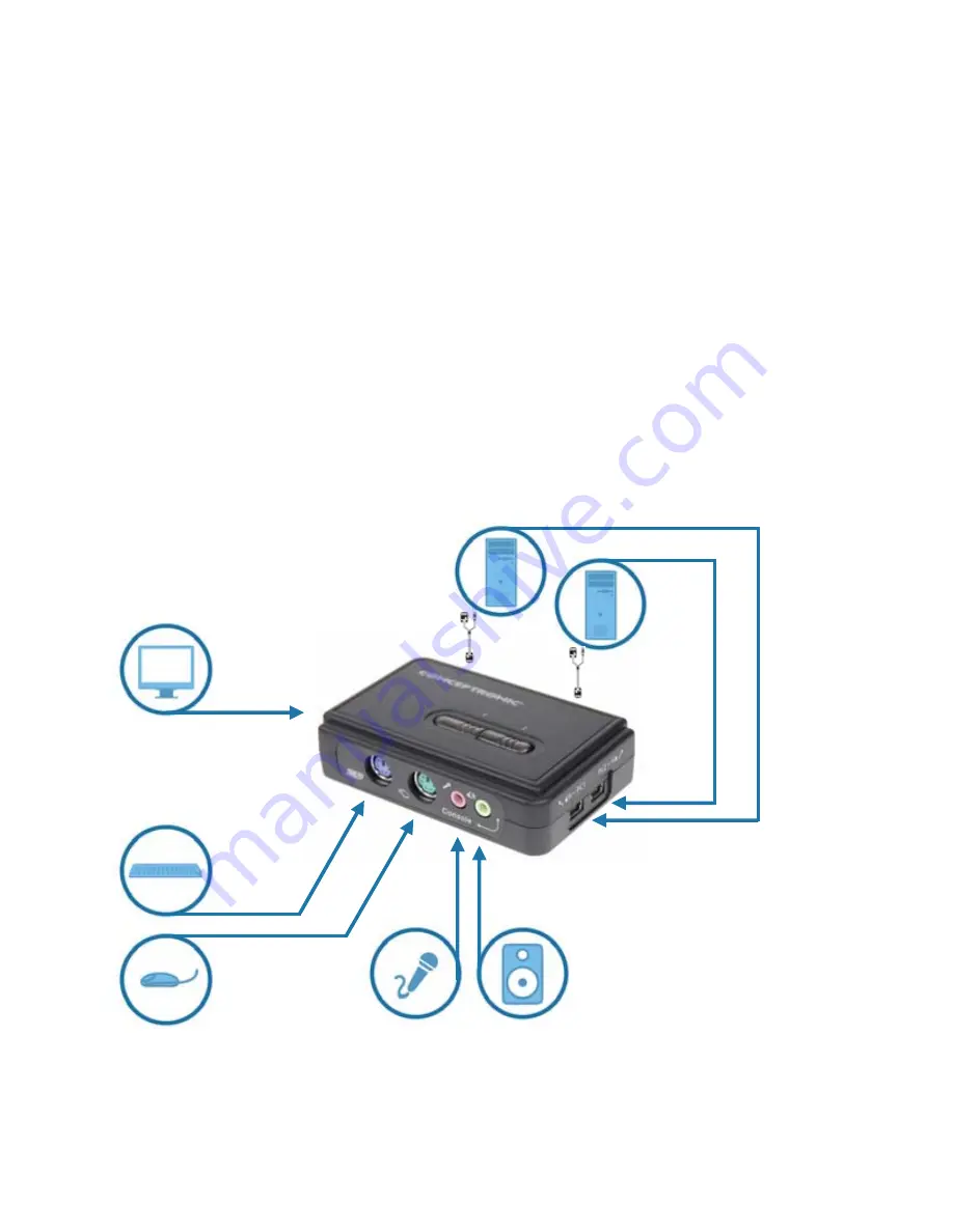 Conceptronic CKVM2P Скачать руководство пользователя страница 34