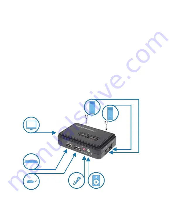 Conceptronic CKVM2U Скачать руководство пользователя страница 4