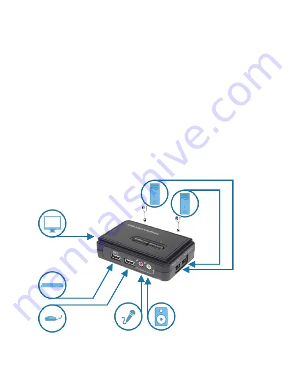 Conceptronic CKVM2U Скачать руководство пользователя страница 39