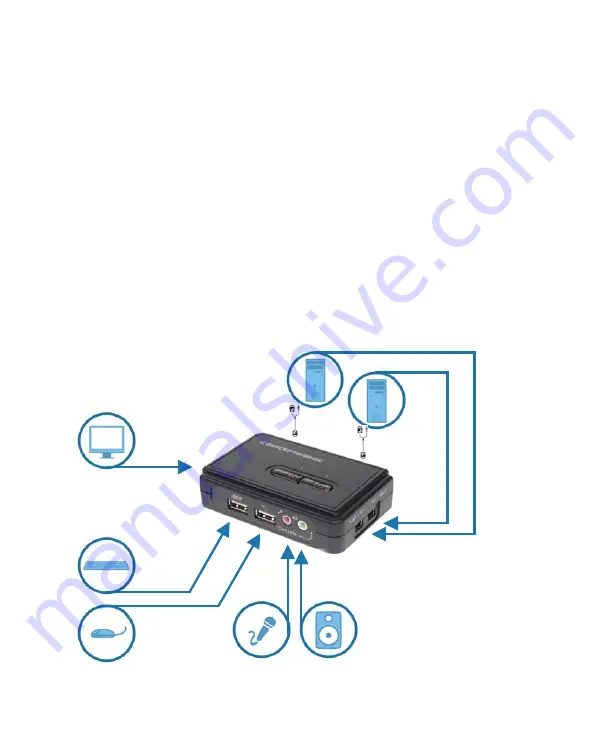 Conceptronic CKVM2U Скачать руководство пользователя страница 60