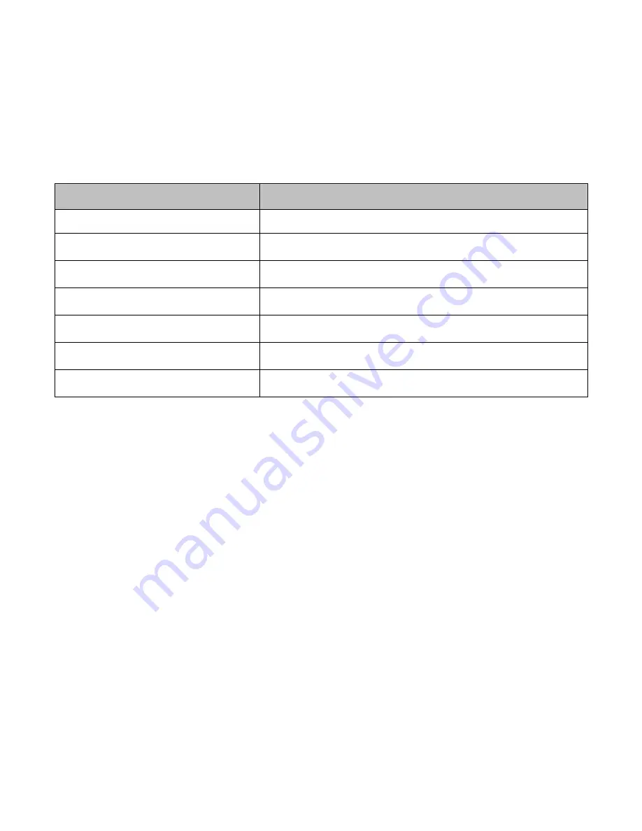 Conceptronic CLLFMBATP User Manual Download Page 41