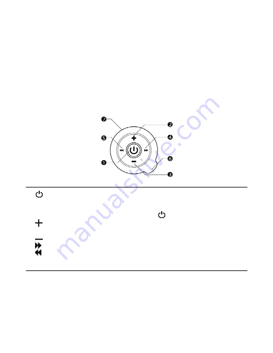 Conceptronic CLLPSOUND Quick Installation Manual Download Page 42