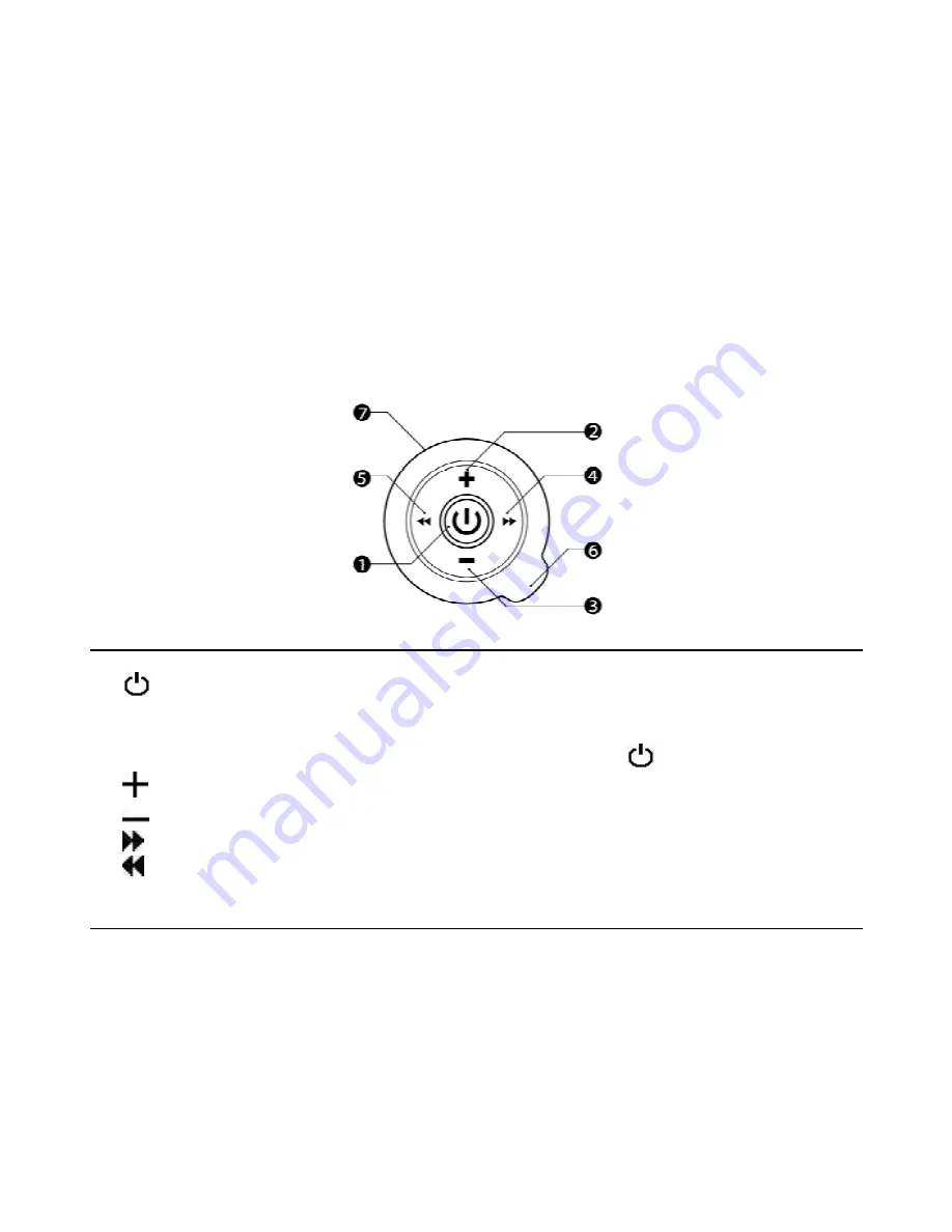 Conceptronic CLLPSOUND Quick Installation Manual Download Page 62