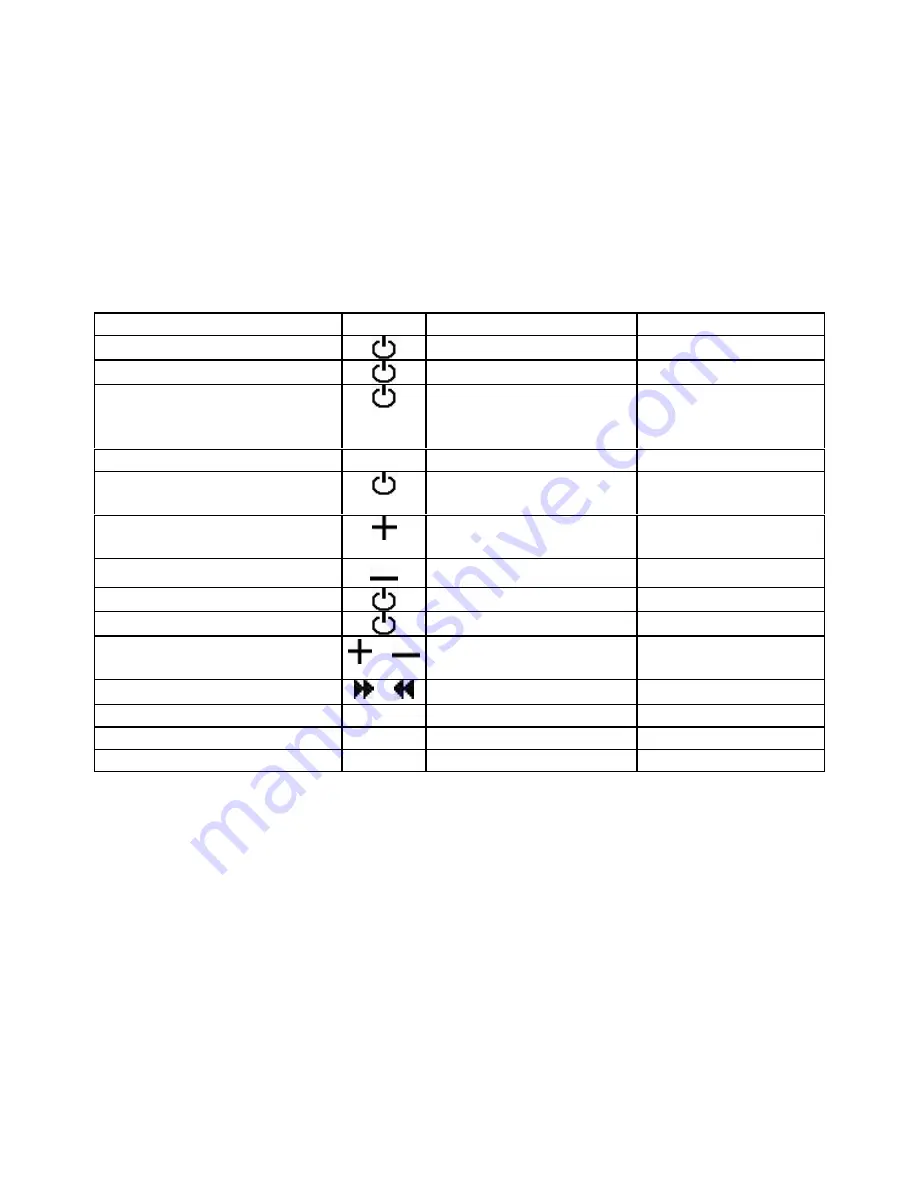 Conceptronic CLLPSOUND Quick Installation Manual Download Page 63