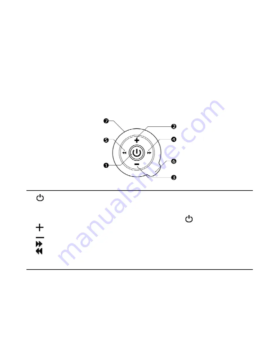 Conceptronic CLLPSOUND Quick Installation Manual Download Page 102