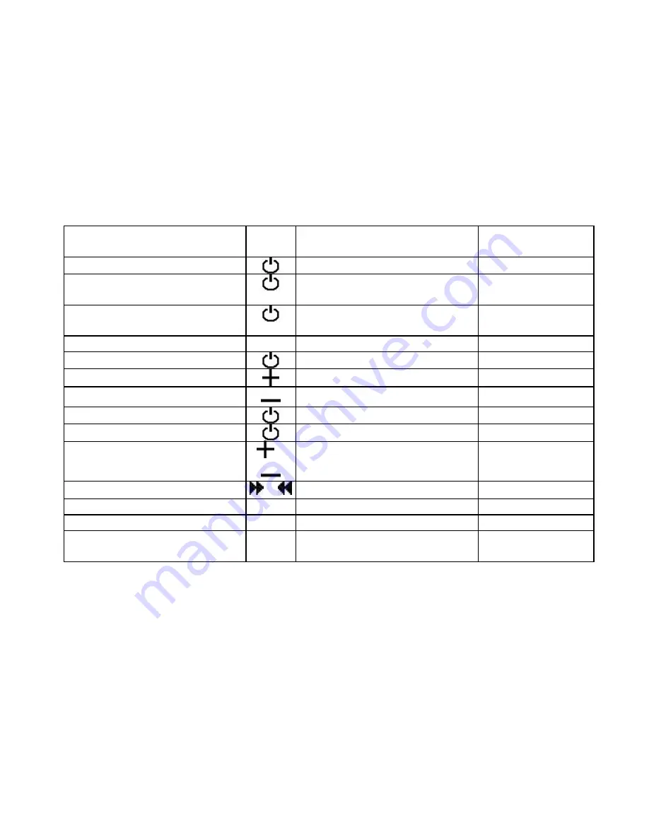 Conceptronic CLLPSOUND Quick Installation Manual Download Page 123