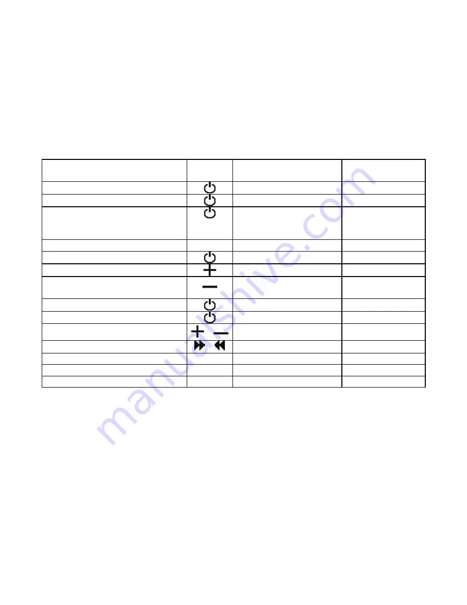 Conceptronic CLLPSOUND Quick Installation Manual Download Page 143