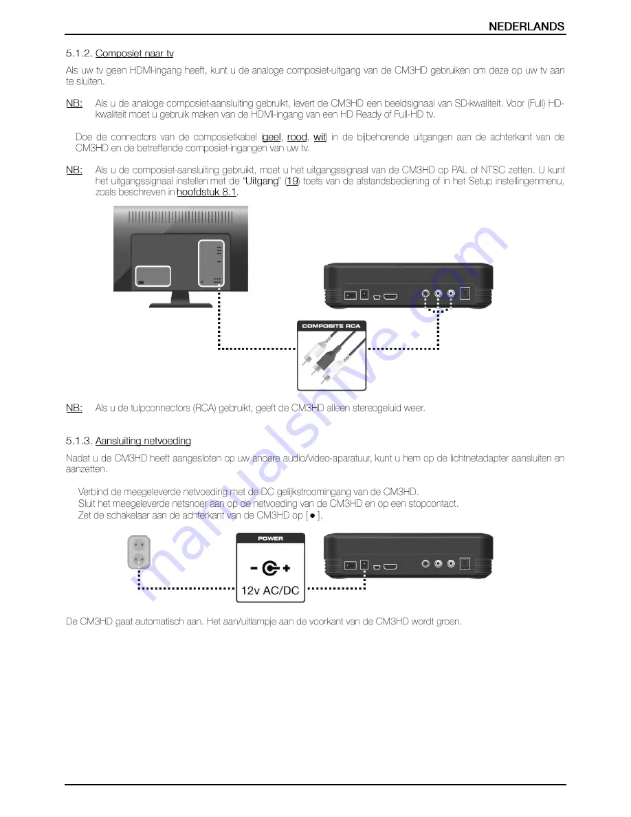 Conceptronic CM3HD Скачать руководство пользователя страница 7