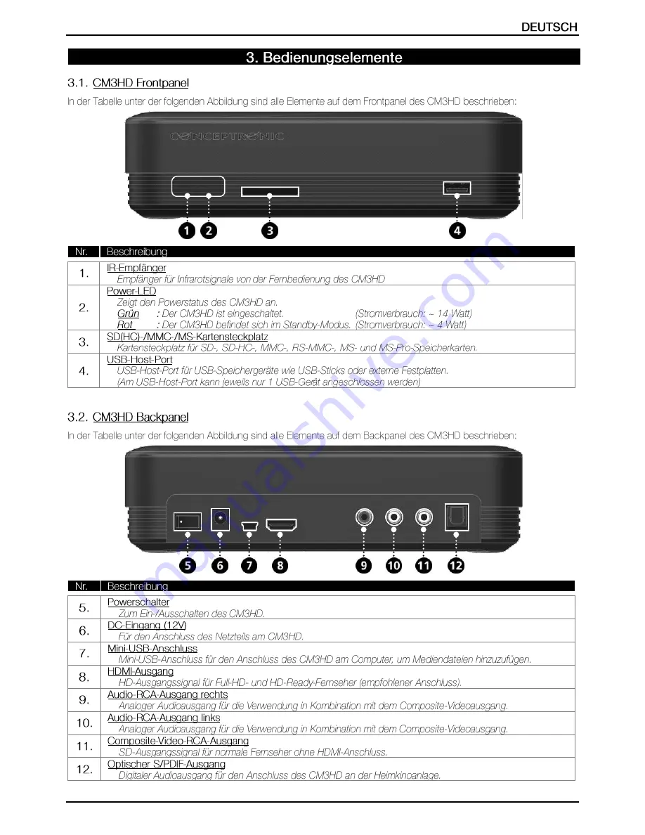 Conceptronic CM3HD User Manual Download Page 57