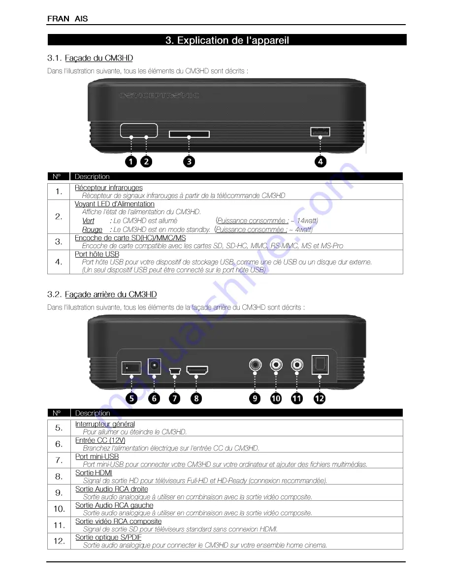 Conceptronic CM3HD Скачать руководство пользователя страница 76