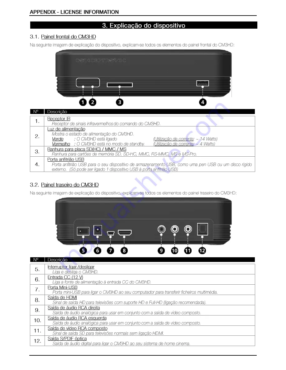 Conceptronic CM3HD User Manual Download Page 112