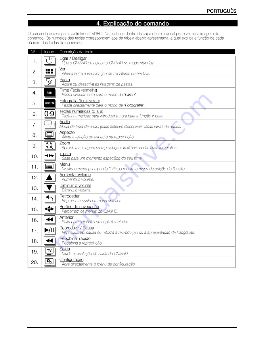 Conceptronic CM3HD Скачать руководство пользователя страница 113