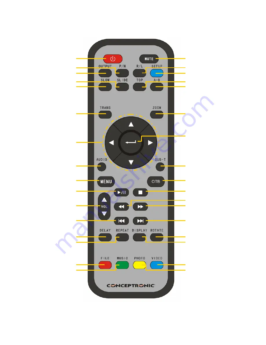 Conceptronic CMED3PRO User Manual Download Page 21