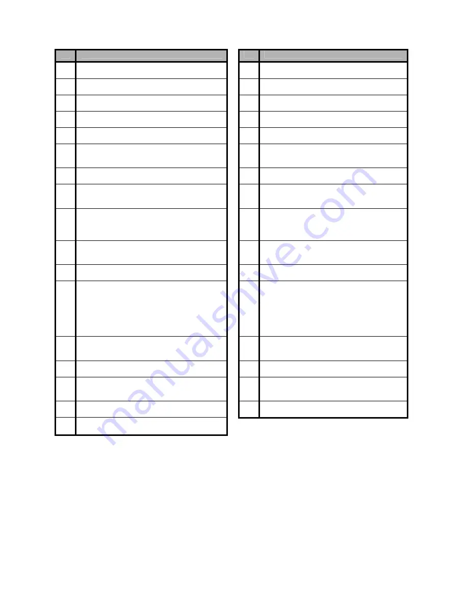 Conceptronic CMED3PRO User Manual Download Page 22