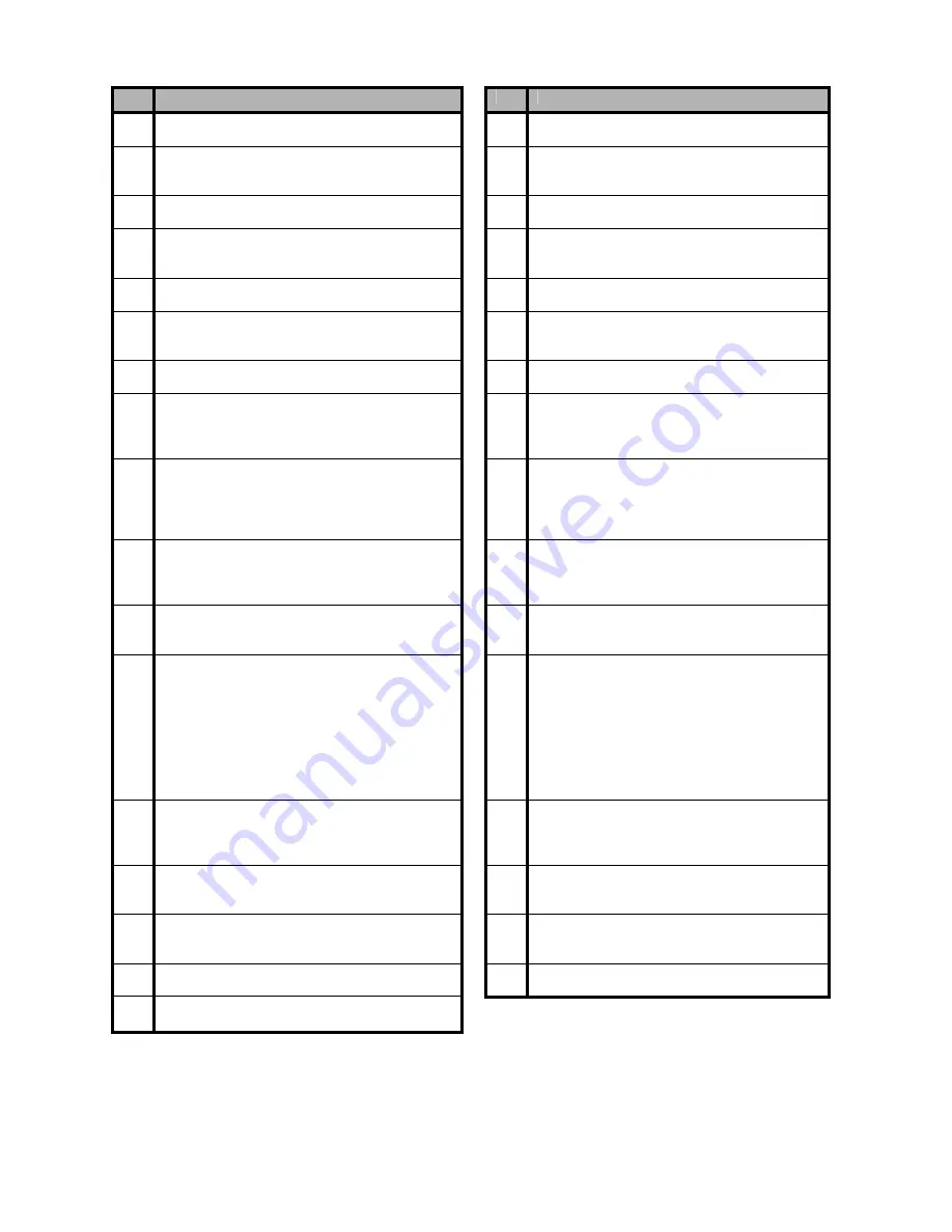 Conceptronic CMED3PRO User Manual Download Page 88