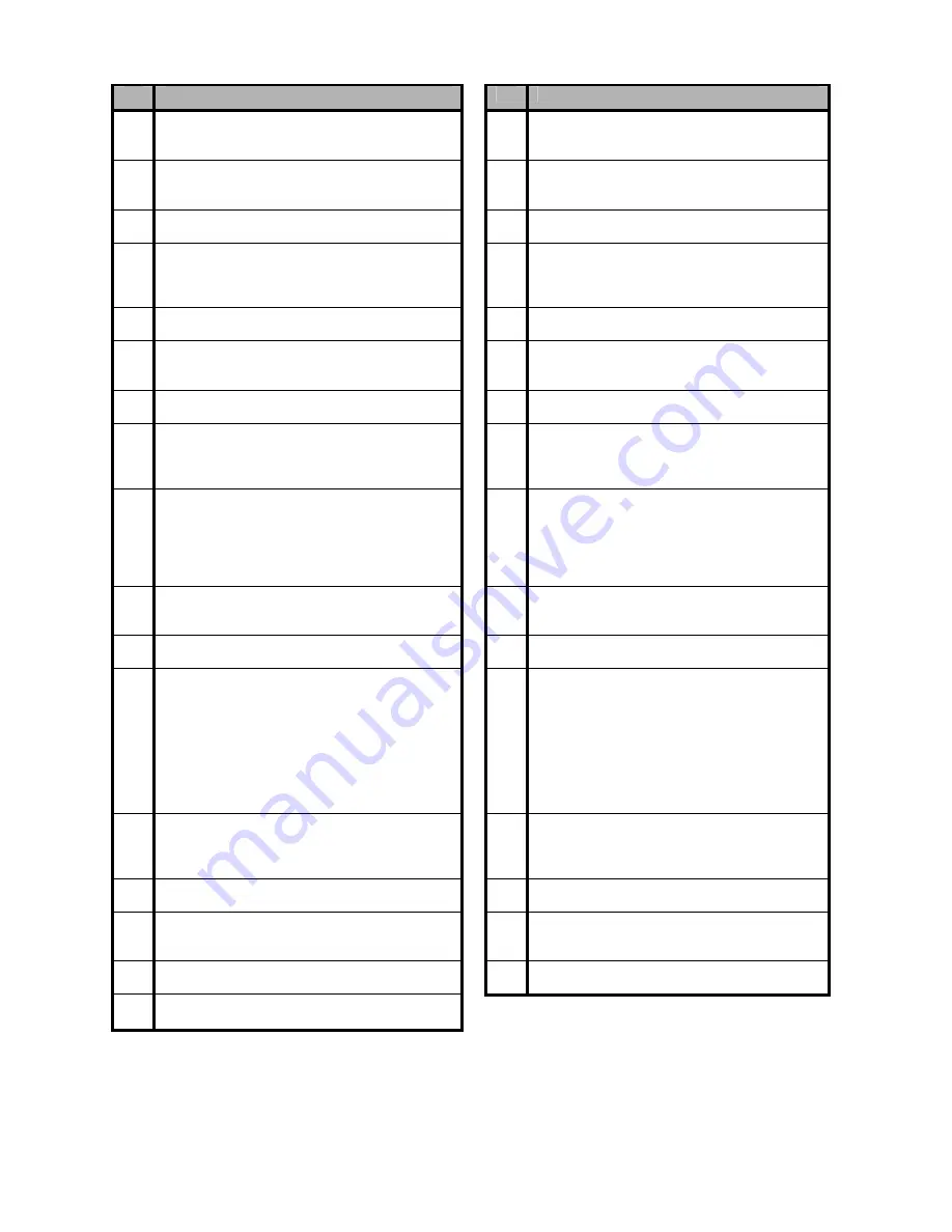 Conceptronic CMED3PRO User Manual Download Page 104