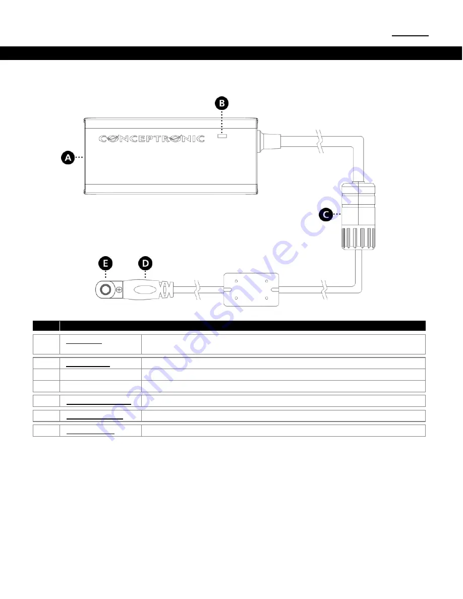 Conceptronic CNB36V95 User Manual Download Page 5