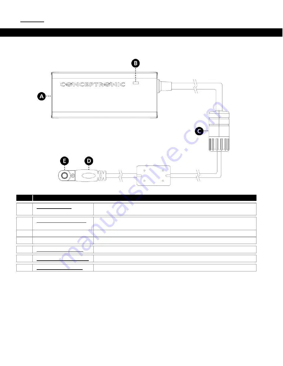 Conceptronic CNB36V95 User Manual Download Page 8