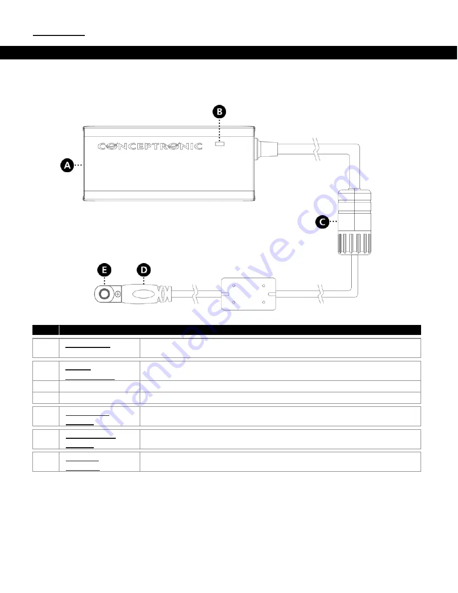 Conceptronic CNB36V95 User Manual Download Page 20