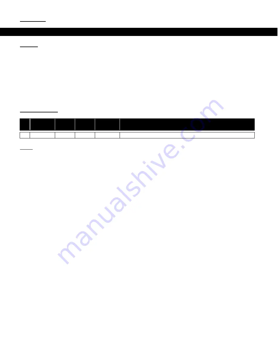 Conceptronic CNB36V95 User Manual Download Page 22