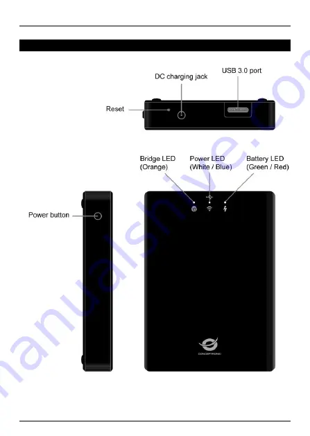 Conceptronic StreamVault CSVW25DC Скачать руководство пользователя страница 2