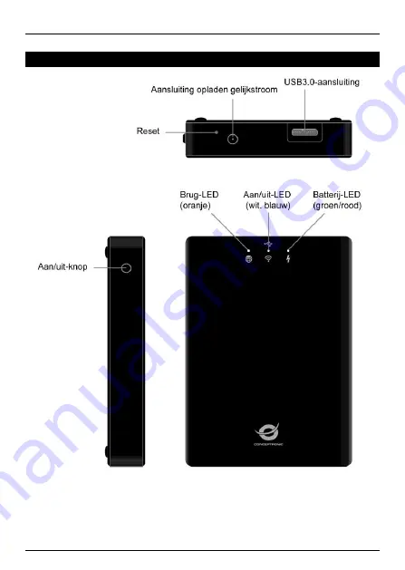 Conceptronic StreamVault CSVW25DC Multi Language Quick Manual Download Page 22