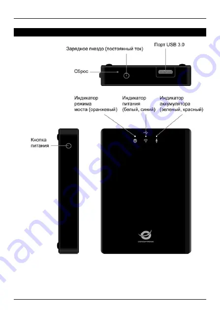 Conceptronic StreamVault CSVW25DC Multi Language Quick Manual Download Page 42