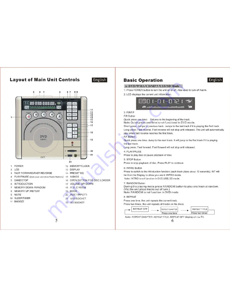 Concertone ZX75 Скачать руководство пользователя страница 4