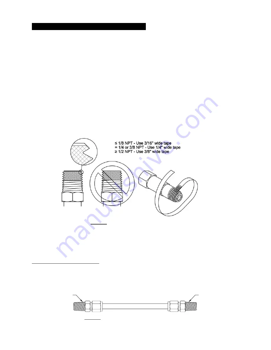 Concoa 536 Series Installation And Operation Instruction Manual Download Page 7