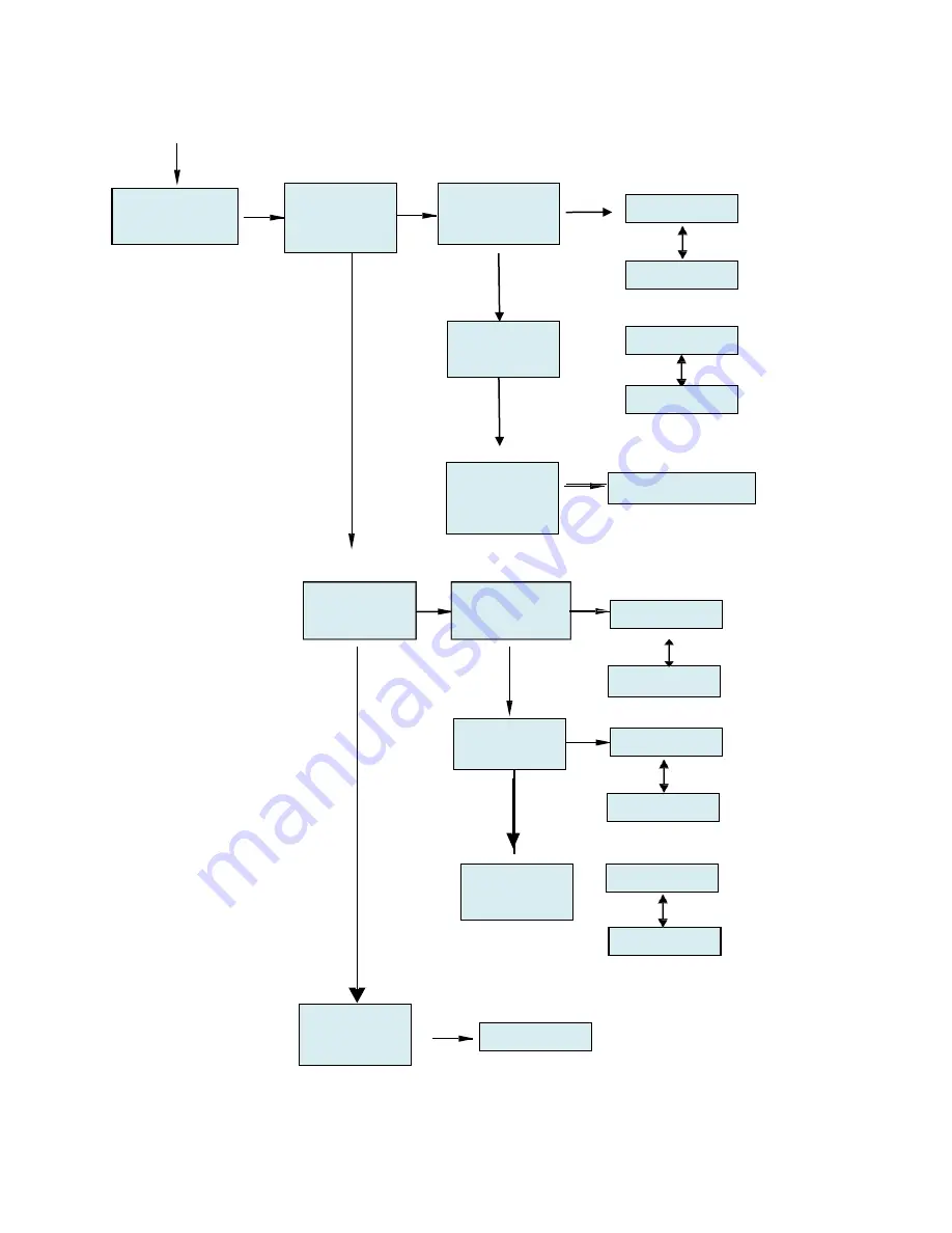 Concoa 5803007 Installation And Operation Instructions Manual Download Page 23