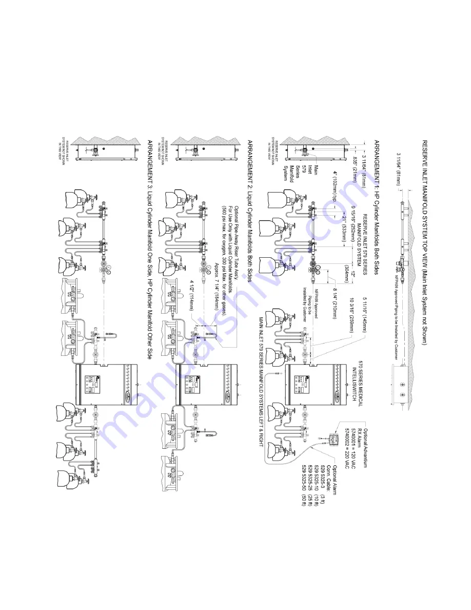 Concoa Medical IntelliSwitch 570 Series Installation And Operating Instructions Manual Download Page 9