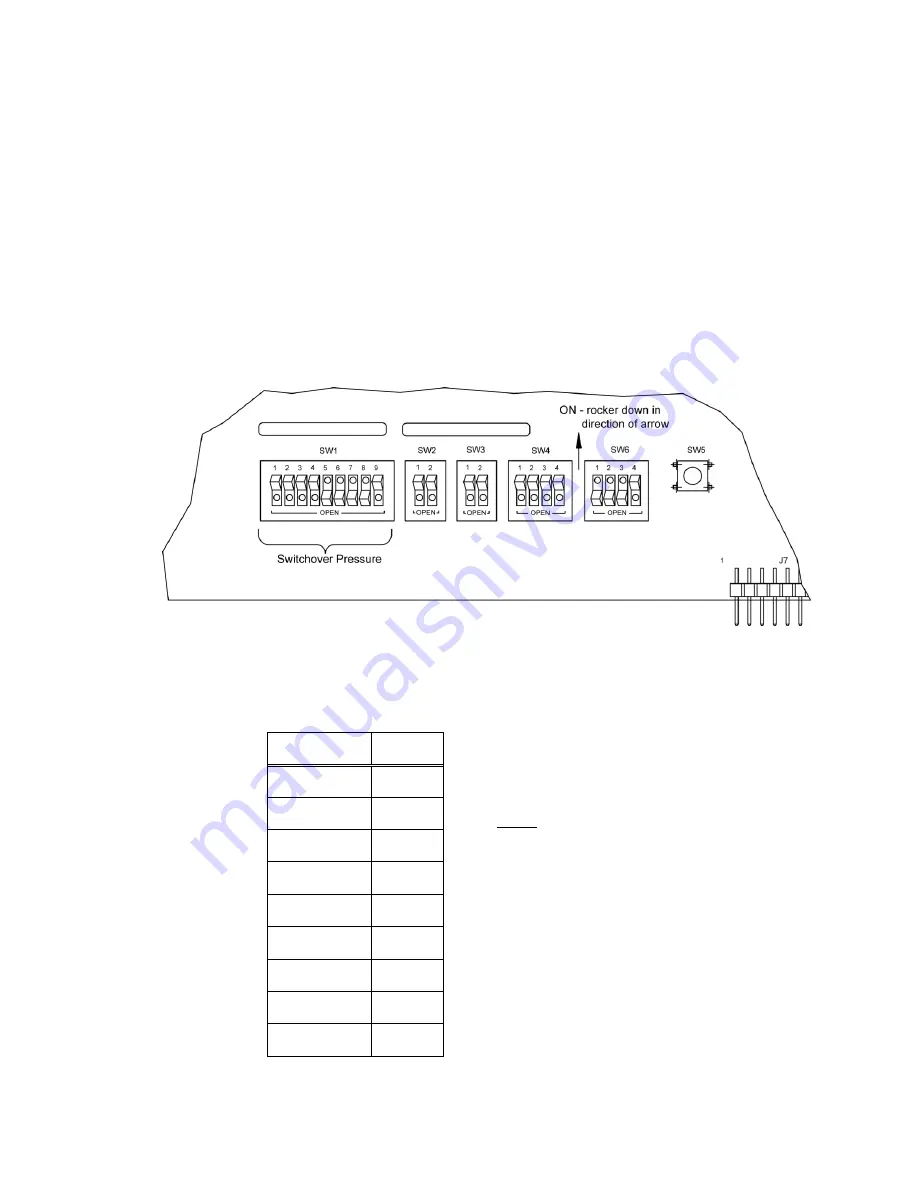 Concoa Medical IntelliSwitch 570 Series Installation And Operating Instructions Manual Download Page 17