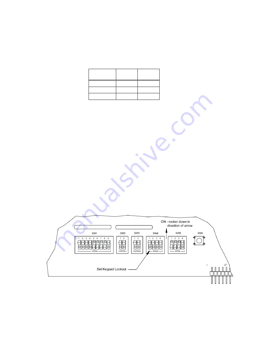 Concoa Medical IntelliSwitch 570 Series Installation And Operating Instructions Manual Download Page 23