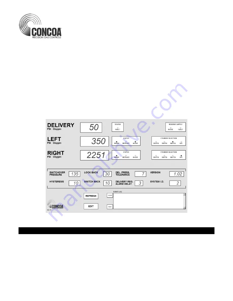 Concoa MEDICAL INTELLISWITCH 571 Series Скачать руководство пользователя страница 1