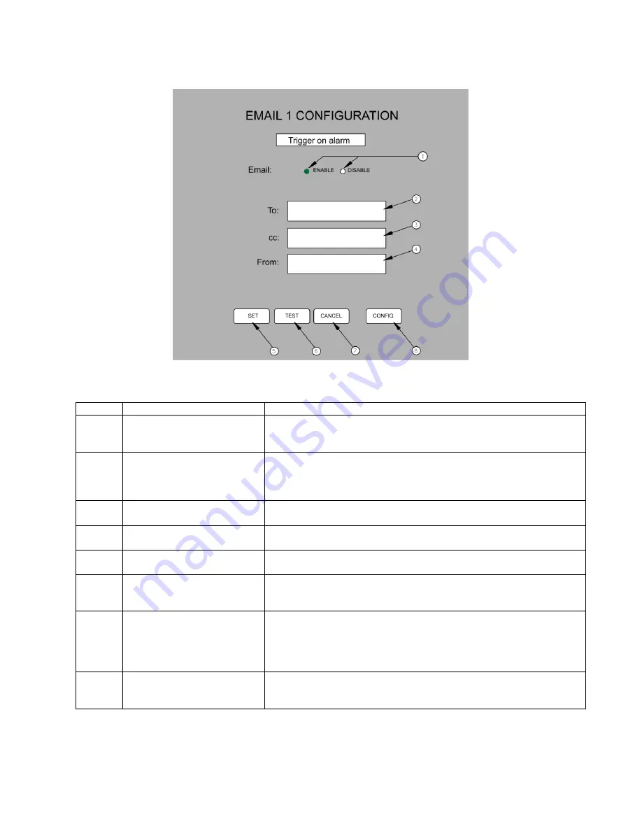 Concoa MEDICAL INTELLISWITCH 571 Series Manual Download Page 19