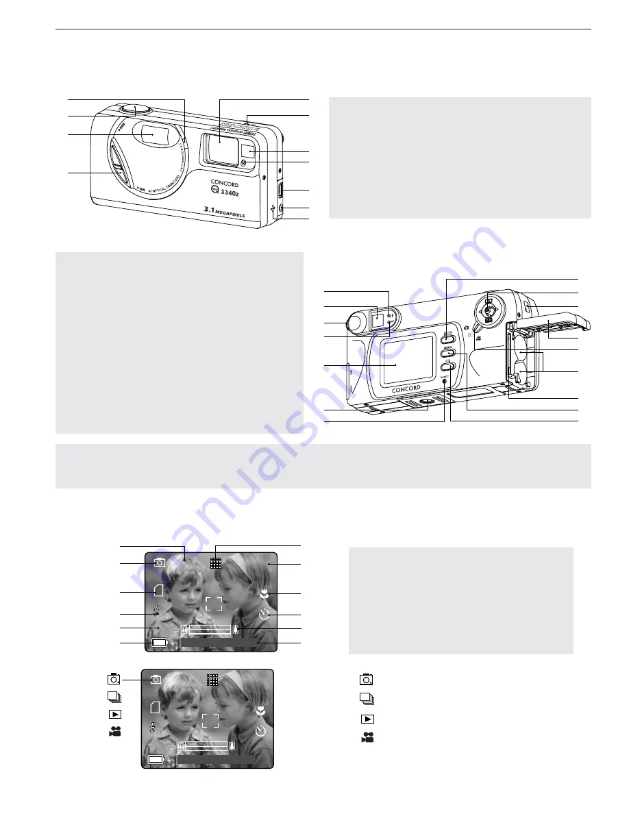 Concord Camera Eye-Q 3340z User Manual Download Page 3