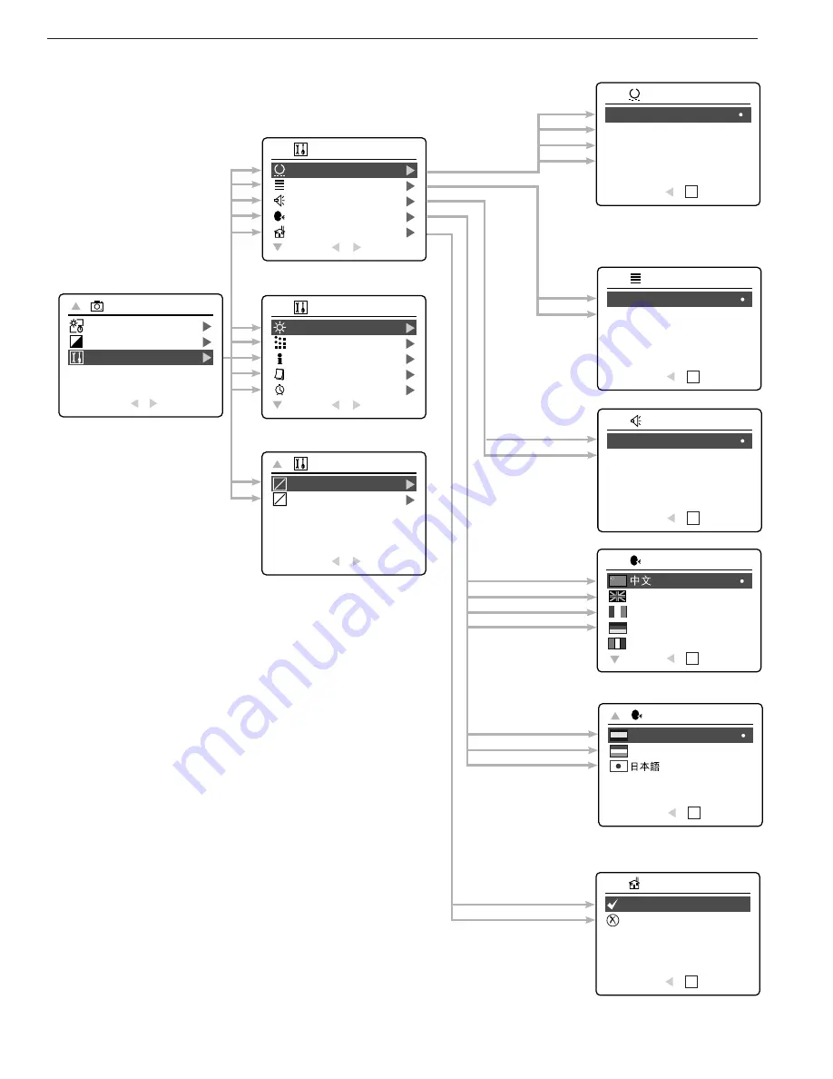 Concord Camera Eye-Q 3340z User Manual Download Page 34