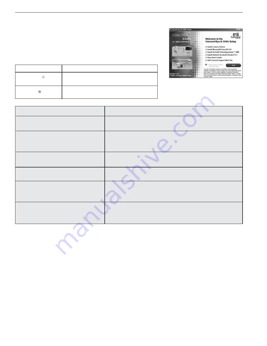 Concord Camera Eye-Q 3340z User Manual Download Page 42