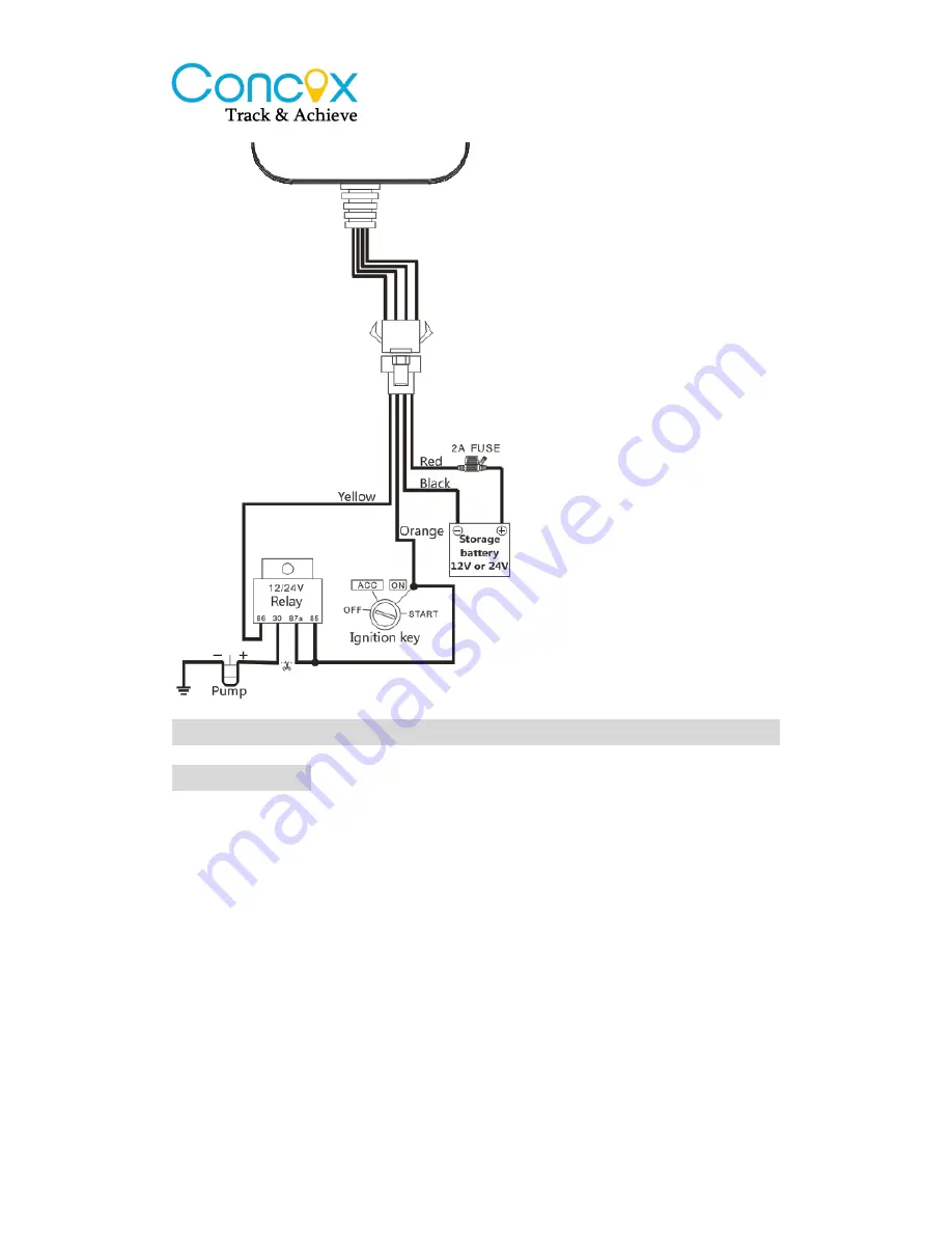 Concox GPS Electric Cars Positioning Terminal User Manual Download Page 9