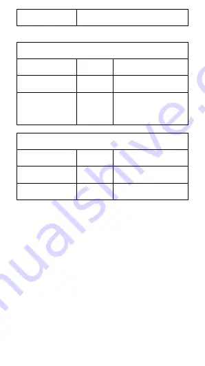 Concox GT02N User Manual Download Page 22