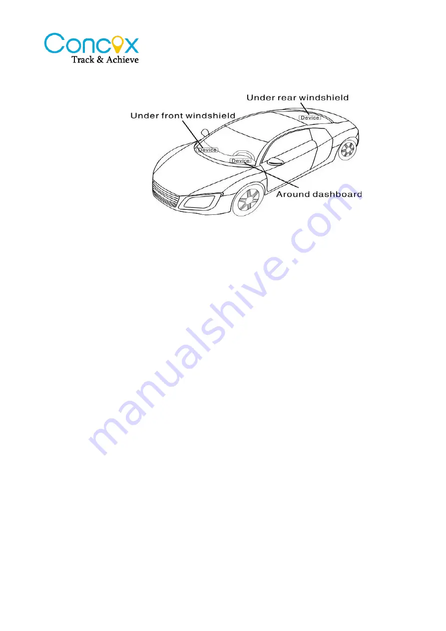 Concox GT03A User Manual Download Page 6