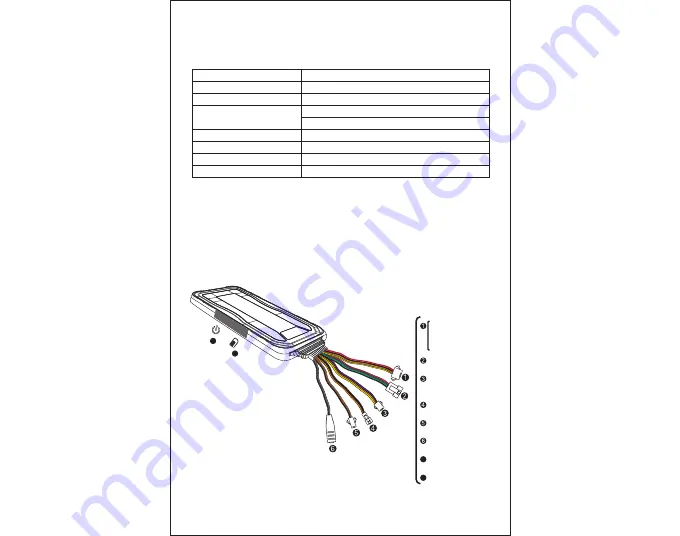 Concox GT06F User Manual Download Page 3