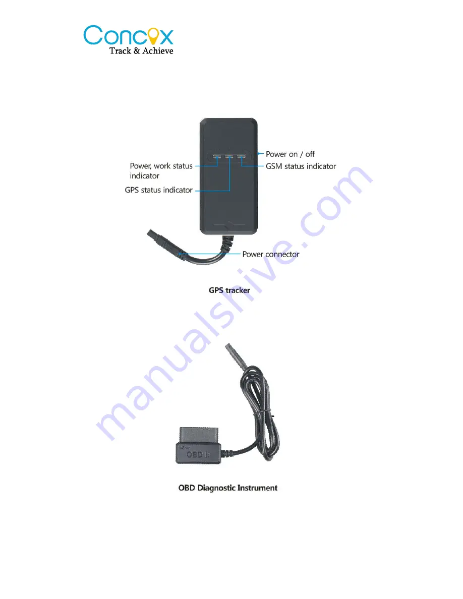 Concox Smart OBD Скачать руководство пользователя страница 3