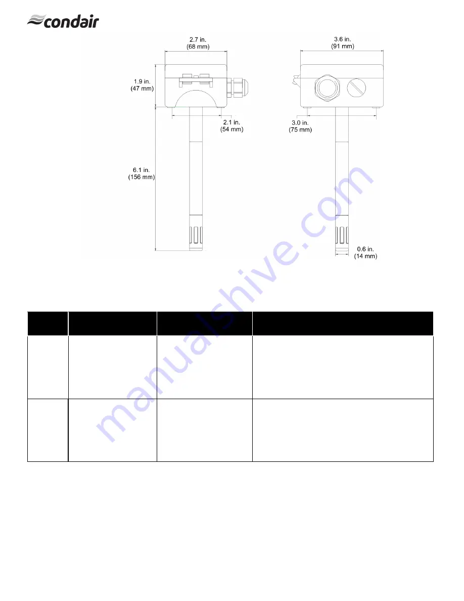 Condair 2520273 Installation Instructions Manual Download Page 4