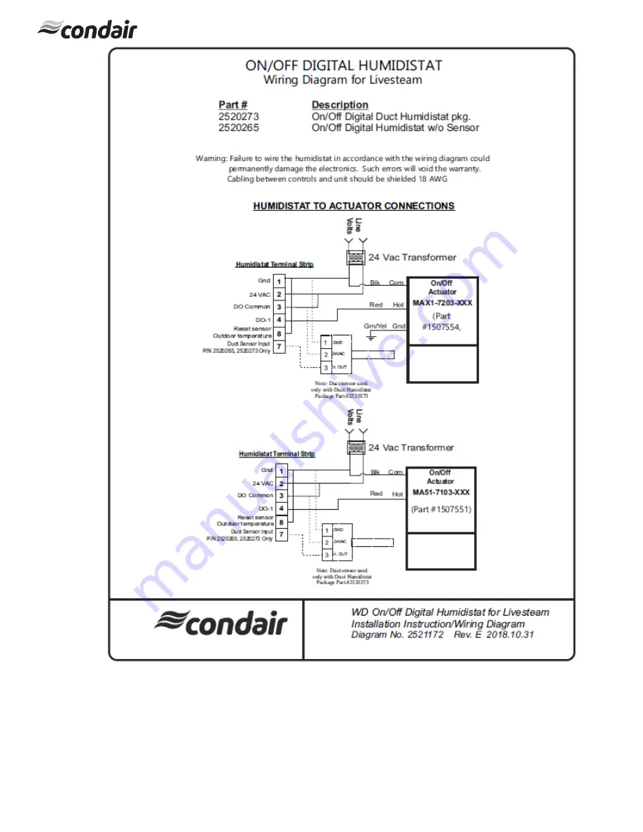 Condair 2520273 Installation Instructions Manual Download Page 6