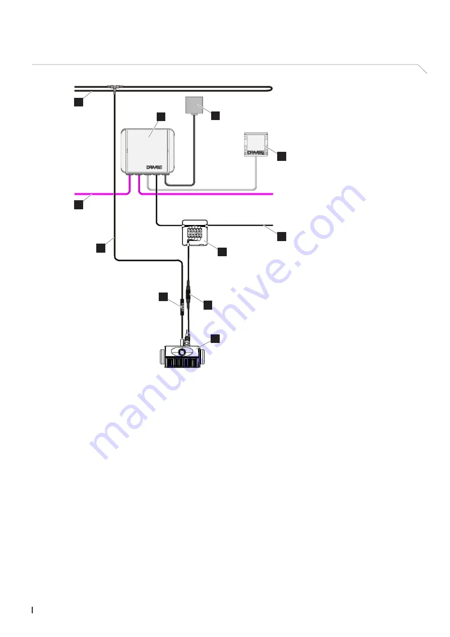 Condair DRAABE HighPur Installation And Operating Instructions Manual Download Page 16