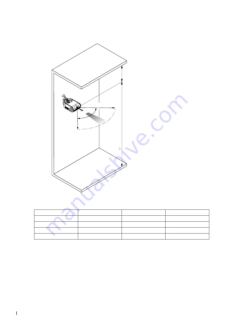 Condair DRAABE HighPur Installation And Operating Instructions Manual Download Page 18