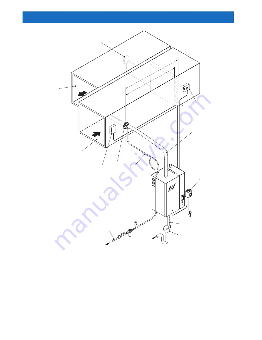 Condair Nortec EL005 Quick Start Installation Manual Download Page 2